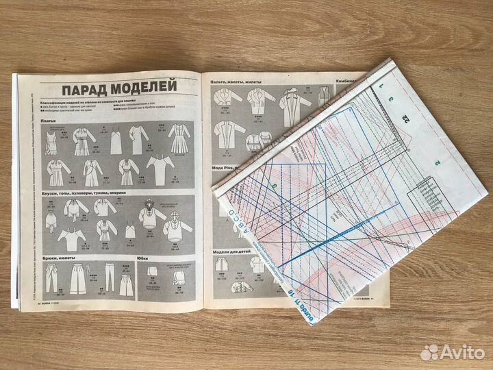 Бурда 2014 2016 2018