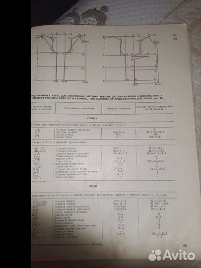 Журнал самоучитель Вязание крючком СССР