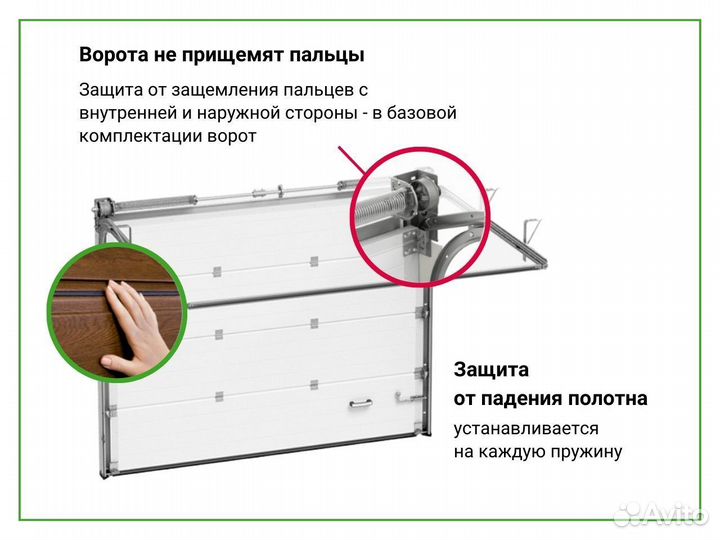 Промышленные подъемные ворота