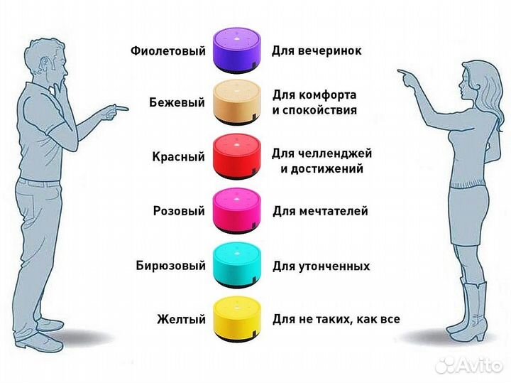 Яндекс Станция Лайт (RU) Оригинал Новая