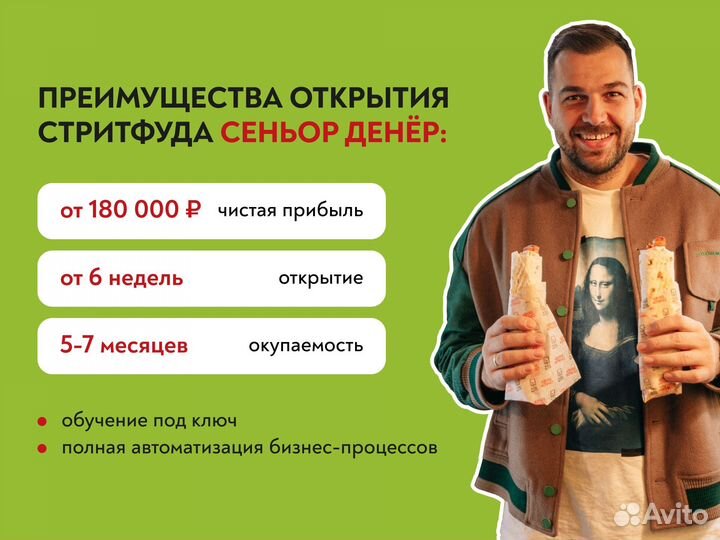 Открытие франшизы сети Сеньор Денёр