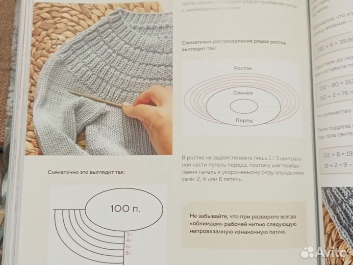 Книги по вязанию Т. Курочкиной