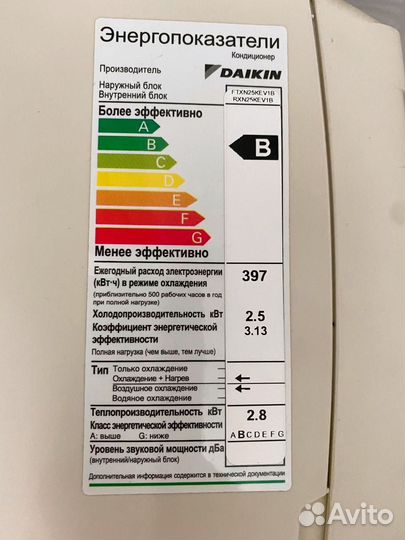 Сплит система на запчасти