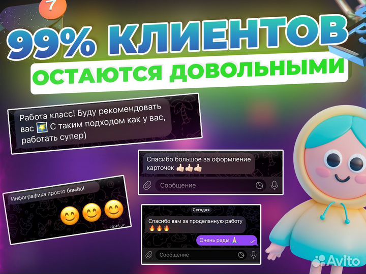 Инфографика для маркетплейсов WB,ozon,ям