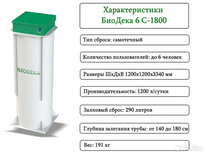 Септик биодека 6 C-1800 Бесплатная доставка
