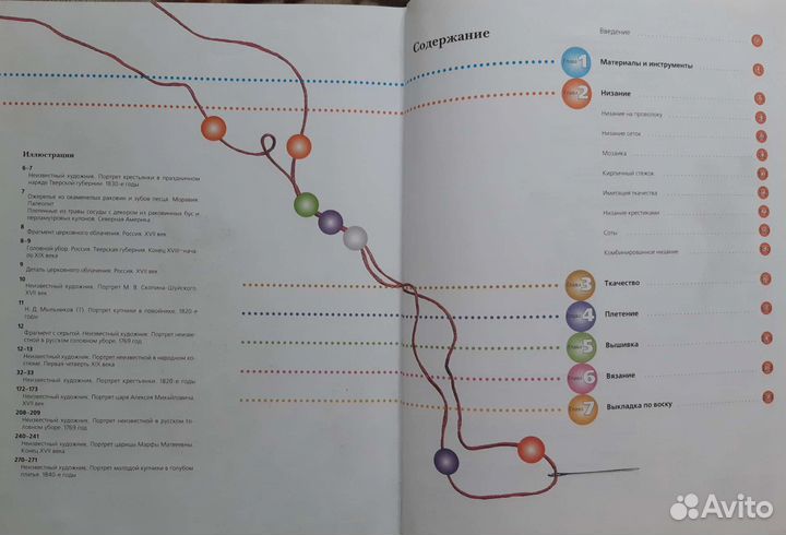 Энциклопедия