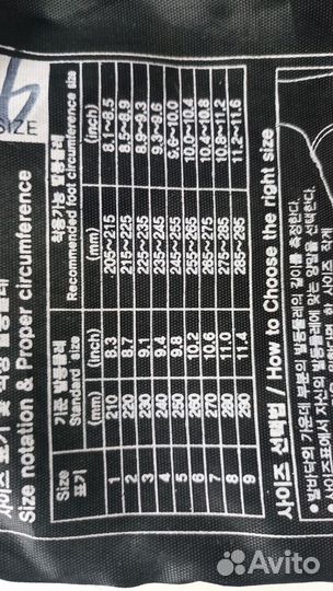 Электронные футы для тхэквондо kpnp