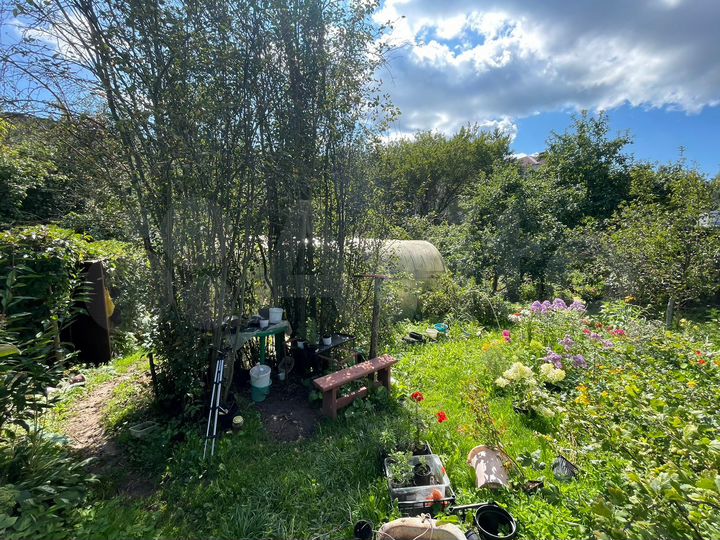 Участок 4,5 сот. (ИЖС)