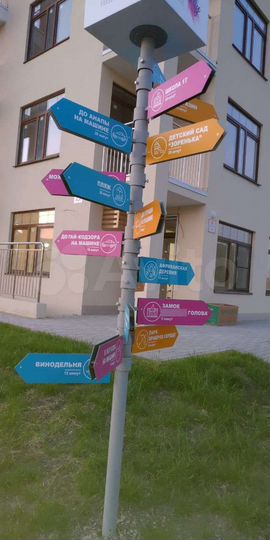 Квартира-студия, 23 м², 4/4 эт.