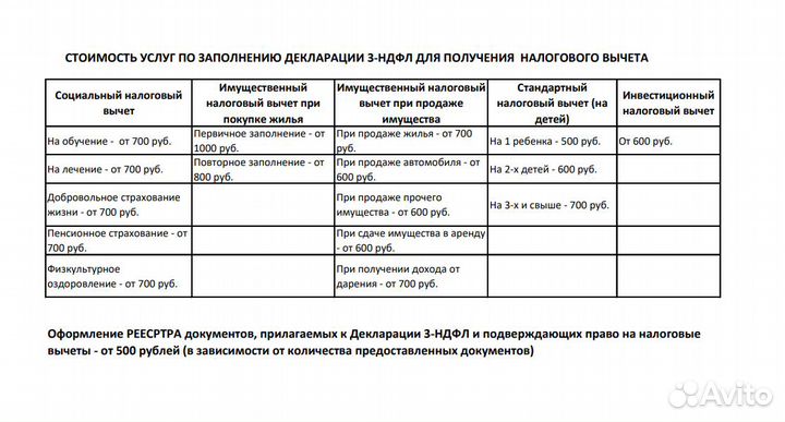 Бухгалтерский аутсорсинг. Аудит