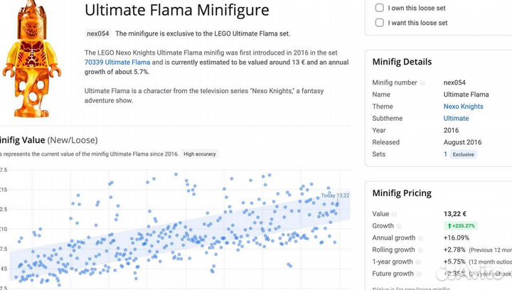Lego ninjago минифигурки