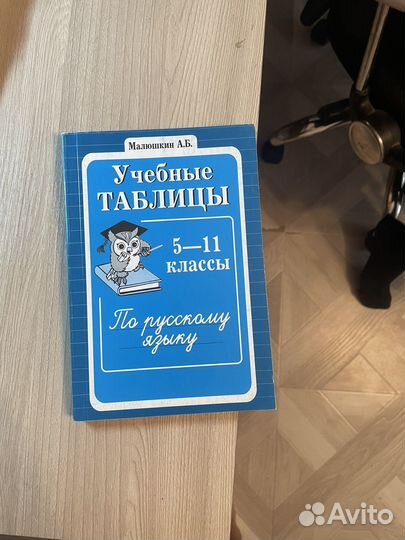 Учебные таблицы по русскому языку