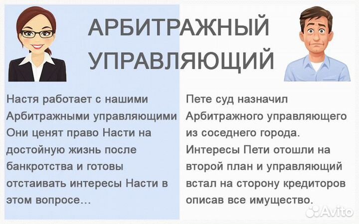 Банкротство физических юридических лиц