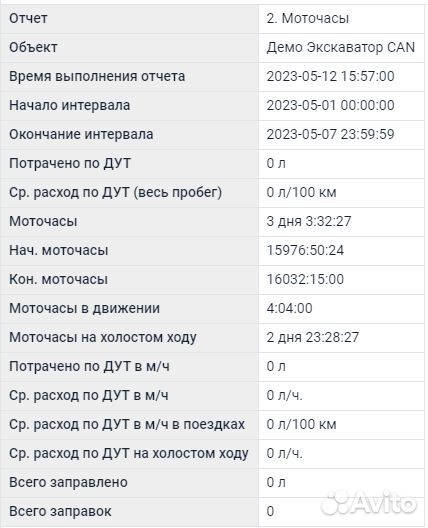 Глонасс/GPS слежение за спецтехникой