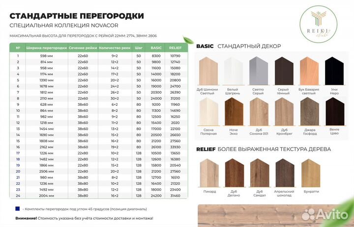 Комплект№20 Реечная перегородка