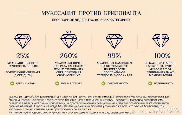 Серьги пусеты С бриллиантами(муассанитами) 1.6ct