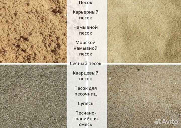 Щебень, песок, плодородный грунт, чернозем, щпс