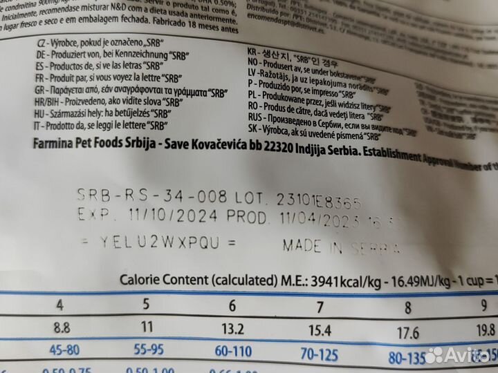 Farmina nd 2,5 для собак мелких пород до 11.24г
