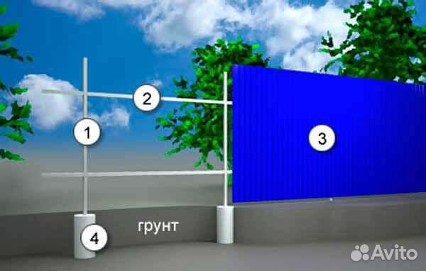 Заборы ворота калитки