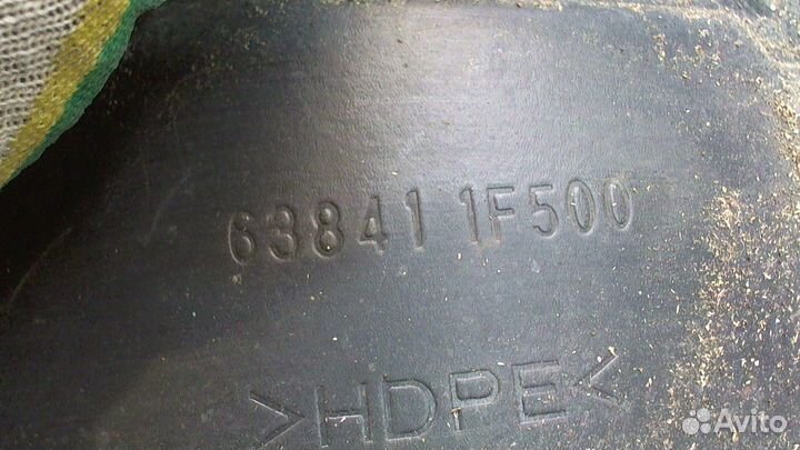 Защита арок (подкрылок) Nissan Micra K11E, 2000