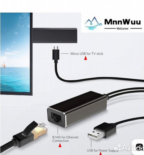 OTG адаптер/ сетевая карта 100Мбит/с