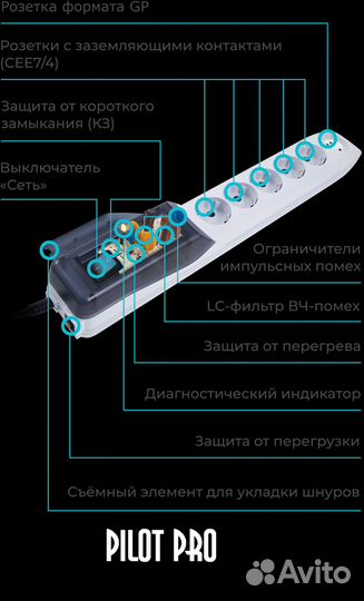 Pilot PRO 5 метров