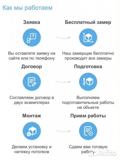 Натяжные потолки установка монтаж