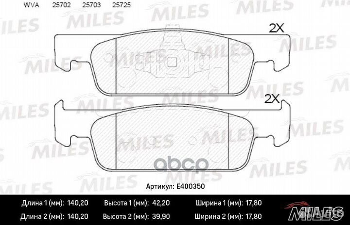 Колодки тормозные renault logan II/sandero II 1