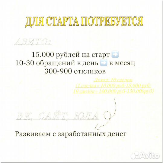 Франшиза продажи дверей 9