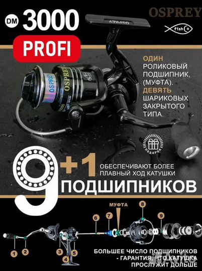 Катушка для спининга 3000