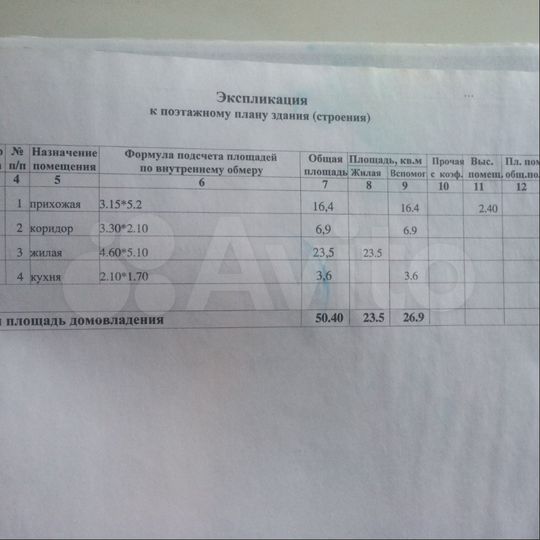 Участок 50 сот. (СНТ, ДНП)