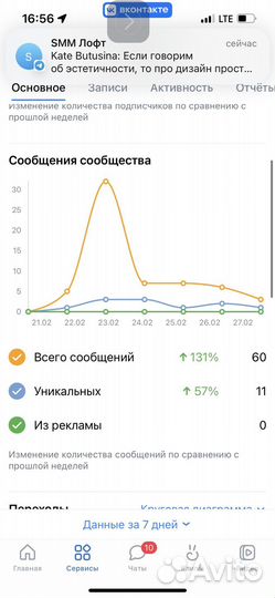 Реклама Дизайн группы вк Чат-бот