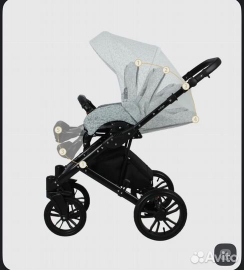 Коляска indigo mio