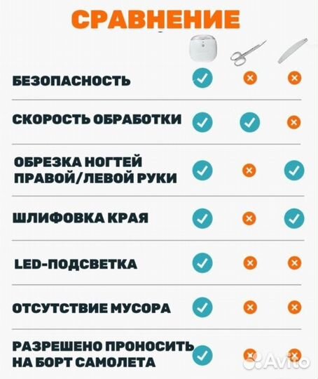 Триммер для стрижки ногтей