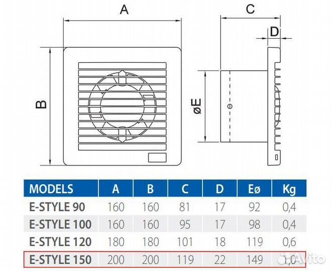 Накладной вентилятор elicent E-Style 150 PRO MHT