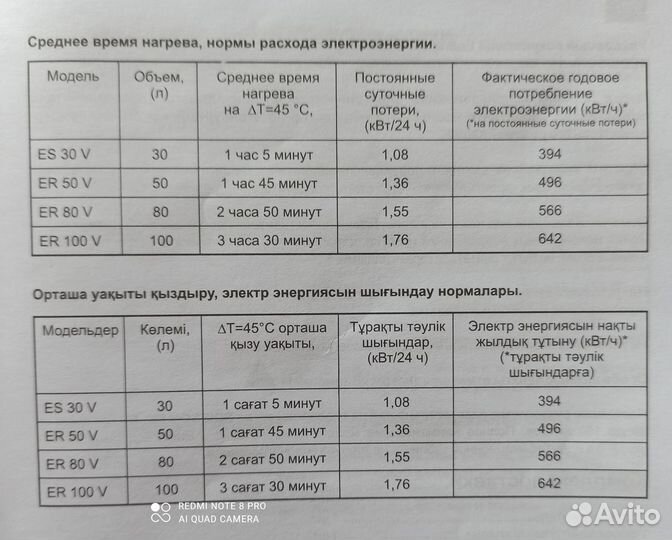 Электрический накопительный водонагреватель 100 л