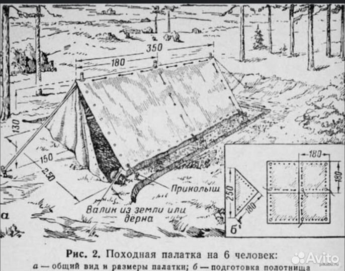 Плащ палатка СССР
