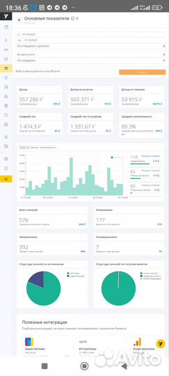 Готовый салон аппаратной косметологии