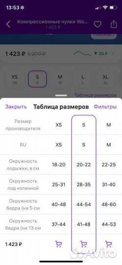 Компрессионные чулки 1 класс размер S