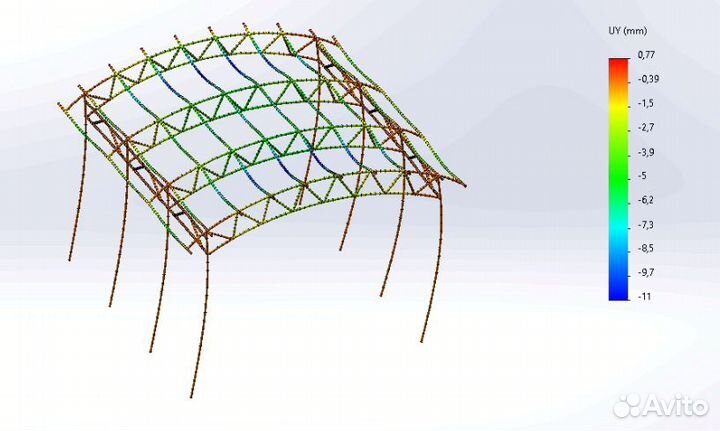 Расчет/чертеж навеса