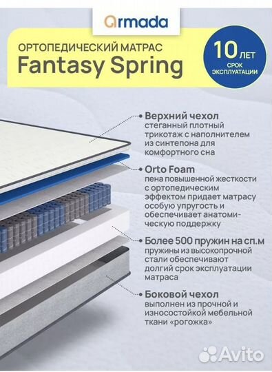 Кровать односпальная с матрасом бу