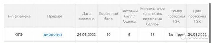 Репетитор по химии и биологии онлайн