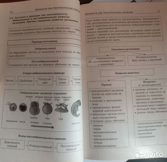 Биология, учебники для подготовки к гиа