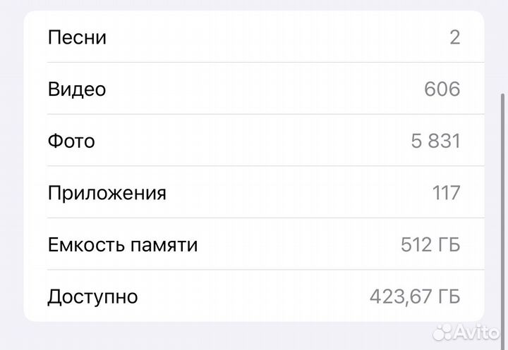 iPhone 14 Pro Max, 512 ГБ