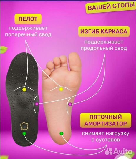 Ортопедические стельки р.31-34