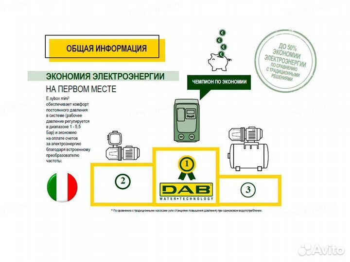 DAB Автоматическая насосная станция E.sybox mini 3