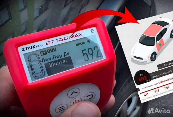 Аренда профессиональных Толщиномеров