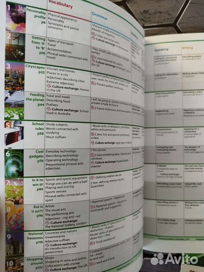 Gateway to the world B1+. Новый комплект