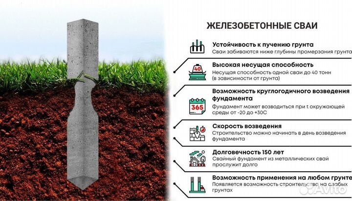 Железобетонные сваи с установкой под ключ