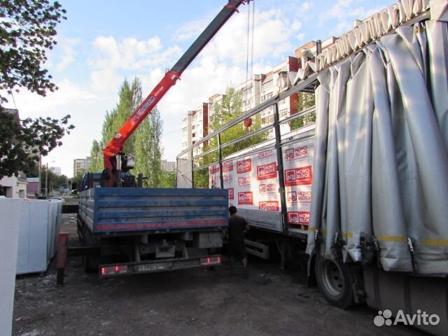 Газобетон прочность B2,0
